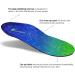 Orthotic Insole for Plantar Fasciitis, Overpronation, Flat Feet Arch Support for Men and Women, Heel Pain Relief Blue, Size 11-11.5 (30-30.5CM) - Buy Online on GoSupps.com