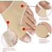 Bale Toe Corrector for Men & Women | Breathable Nylon Non-Slip Silicone Strips for Foot Pain Relief - Skin Color Options - Buy Online on GoSupps.com