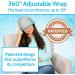 Arctic Flex Head Ice Wrap - Reusable Gel Packs for Pain Relief - Flexible Fabric Cap for Cold or Hot Therapy - Malleable & Refreezable - Gray - Buy Online on GoSupps.com
