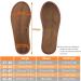 Shop Heated Insoles & USB Foot Warmers - Washable Heating Pillows for Men & Women (Size 45-46) - Ultimate Comfort & Warmth - Buy Online on GoSupps.com