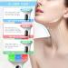 Buy Bentfine Electrical Facial Massage Device - Anti-Aging EMS Face & Neck Massage for Wrinkles | 4 Modes 45 C Beauty Care - Buy Online on GoSupps.com