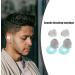 Buy Noise Canceling Earplugs - Multi-use Soundproof Ear Protection for Concerts Sleeping & Construction - Invisible Green Ear Plugs - Buy Online on GoSupps.com