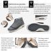 TDHLW Diabetic Shoes - Lightweight Breathable Walking Sneakers for Women Men with Swollen Feet - Adjustable Closure - Black - Buy Online on GoSupps.com