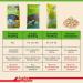 Buy Lucky Reptile Tortoise Bedding 50L - Premium Tortoise Soil for Healthy Habitat | International Shipping Available - Buy Online on GoSupps.com