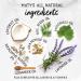 Maty's All Natural Baby Chest Rub - Petroleum Free Lavender & Chamomile - 1.5 oz - Buy Online on GoSupps.com