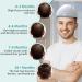 LaseLocks Laser Helmet for Hair Loss 650nm Red Light Laser Stimulates Hair Follicle Growth FDA Cleared Hair Growth Cap Treatments Restore Hair Thickness Alopecia Rechargeable - Buy Online on GoSupps.com