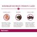 BioEmblem CoQ10 with BioPerine - 200mg Softgels for Energy & Heart Health | Non-GMO Coenzyme Q10 Supplement - 90 Count - Buy Online on GoSupps.com