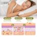 Herbal Body Detox Foot Soak Beads - Daily Rebody Cleansing & Relaxing Experience (25 PCS) - Buy Online on GoSupps.com