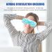 MEKK Eye Massager with Heat & Vibration | Rechargeable Eye Mask for Eye Fatigue & Dark Circles - International Shipping Available - Buy Online on GoSupps.com