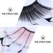 Lurrose Feather False Eyelashes - 2 Pairs Synthetic Extensions for Halloween & Parties - Buy Online on GoSupps.com