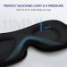 Boniesun Blackout Eye Mask - Ultra Thin Sleep Mask for Women and Men - Skin-Friendly Lycra Fabric - 3D Contoured Cup Blindfold for Comfortable Side Sleepers - Buy Online on GoSupps.com