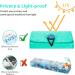 Travel Pill Organizer for Purse - Lightweight 7-Day Case with Elastic Buttons & Extra Bags | Van Gogh Starry Sky Design - Buy Online on GoSupps.com