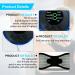 EMS Neck Massager - 4-Piece Wireless Mini Device 8 Modes & 19 Levels for Shoulder & Muscle Pain Relief - Buy Online on GoSupps.com