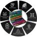 LaRoc 120 Color Eyeshadow Palette Set | Neutral, Bold, & Bright Shades | High Impact & Professional Makeup Palette - Buy Online on GoSupps.com