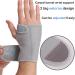 Wrist Splint Brace for Carpal Tunnel Relief | Joint Pain Support Stabilizer | Adjustable Strap for Arthritis Tendonitis | Left Hand Grey - Buy Online on GoSupps.com