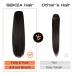 SEIKEA 28 Inch Black Ponytail Extension - Long Straight Fake Pony Tail Hairpiece - Clip-In Heat Resistant Synthetic Hair - 155g (Pack of 1) - Buy Online on GoSupps.com
