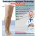 Open Toe Thigh High Compression Stockings 20-30mmHg Firm Support Silicone Band - Large Beige | For Varicose Veins & Edema - Buy Online on GoSupps.com