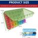 Doruimi Weekly Pill Box Organiser - 7 Day 4 Times A Day Medication and Vitamin Organizer with 28 Compartments, Olive Rainbow Design - Buy Online on GoSupps.com
