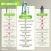 Fresh Breath Kit - 0.2 Ounce | Elevate Oral Hygiene & Freshness | International Shipping Available - Buy Online on GoSupps.com