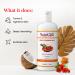 NUTRIGLOW Deep Cleansing Milk - Moisturizing Makeup Remover & Pore Cleanser for All Skin Types Paraben & Sulphate Free - 1 Litre - Buy Online on GoSupps.com