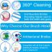 Schallcare 12-Pack Replacement Brush Heads for Braun Oral-B Electric Toothbrush - Compatible with Pro 1000 & Genius Series - Buy Online on GoSupps.com