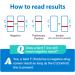 Areta Marijuana THC Test Strips: THC Drug Urine at Home Testing Kits for Over The Counter Use Result in 5 Minutes - Accurate Drug Screen Test 50ng/mL Cutoff Level 15 Pack #ASTH-114 - Buy Online on GoSupps.com
