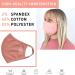 Buy Neqi Pink Face Masks - 3 Pack | Reusable Makeshift Masks for Adults | Size SM | International Shipping Available - Buy Online on GoSupps.com