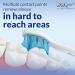 Brushmo Replacement Toothbrush Heads for Philips Sonicare Optimal Gum Health HX9033 - White, 8 Pack - Buy Online on GoSupps.com