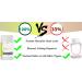 Organic Pueraria Mirifica Breast Enhancement Pills - Natural Breast Enlargement Capsules for Women | Firmness Elasticity & Improved Skin Hair & Nails - 120 Count - Buy Online on GoSupps.com