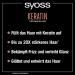 Buy Syoss Deep Rinsing Keratin 250ml - Frizz Control & Shine for Healthy Hair | International Shipping - Buy Online on GoSupps.com