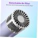 Gogogmee Foldable Hair Dryer Mini Hair Dryer for Travel Folding Hair Dryer Travel Diffuser Hair Dryer Abs - Buy Online on GoSupps.com