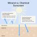 bareMinerals Complexion Rescue Tinted Moisturizer SPF 30 + Hyaluronic Acid | Hydrating Vegan Skin Tint Sunscreen - Travel Size Dune 7.5 - Buy Online on GoSupps.com