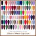 JODSONE 100 PCS Gel Nail Polish Kit - Base Coat & Top Coat Collection for Manicure Lovers - Buy Online on GoSupps.com