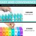Monthly Pill Box Organizer 2 Times a Day AM PM Medicine Holder with 32 Compartments - Easy Open Design for Kids, Elderly, and Arthritic Hands - Cyan - Buy Online on GoSupps.com
