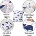 Zocipro 3 Piece Wetbag Fabric Diapers | Reusable Wet & Dry Diaper Bags for Travel Beach & Pool | Eco-Friendly Toddler Solutions - Buy Online on GoSupps.com