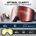 Odoland Frameless Ski Goggles with Detachable Lens - Anti-Fog, UV Protection, Black Frame, Blaze Lens (VLT 25%) - Buy Online on GoSupps.com