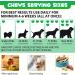 Probiotic Digestive Treats for Dogs | 120 Duck Flavor Chews | Pre & Postbiotic Formula for Small, Medium & Large Dogs - Buy Online on GoSupps.com