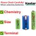 Buy Kastar 2-Pack 1.2V Ni-MH AAA 1000mAh Rechargeable Batteries - Compatible with Electric Razors Toothbrushes & More - High Power for Telecom UPS Smart Grid Moped & Waterpik - Buy Online on GoSupps.com