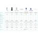 Easy Home Heat TENS Unit | FSA Eligible Pain Management & Muscle Stimulator | Large Backlit Display - Buy Online on GoSupps.com
