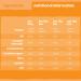 Eat Natural Almond & Apricot Yoghurt-Coated Bars - Pack of 24 - Buy Online on GoSupps.com