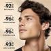 Mens BB Cream Foundation Tinted SPF 15 Face Moisturiser BB Cream Light BB Cream Foundation Cover Blemishes Moisturizing Men Tone Up Face Cream BB Cream Foundation Medium Tinted Sunscreen for Face - Buy Online on GoSupps.com