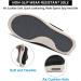 ALASON Extra Wide Fit Diabetic Slippers for Swollen Feet - Unisex, Indoor/Outdoor, Black - Size 8.5 - Buy Online on GoSupps.com