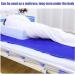 Positioning Bed Pad with Handles 54.33" X 29.22" Multifunctional Mattress Load Bearing 264.5lb for Easy Lift & Transfer Reusable Washable Waterproof - Buy Online on GoSupps.com