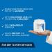 CeraVe Moisturising Cream 340g for Dry to Very Dry Skin | Hyaluronic Acid & Ceramides | Pack of 1 - Buy Online on GoSupps.com