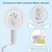 Electric Ear Irrigation Kit - 4 Pressure Modes for Safe & Effective Ear Wax Removal - Includes Ear Cleaner, Cotton Swab, Syringe Bulb - White - Buy Online on GoSupps.com