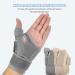 Carpal Tunnel Wrist Brace & Thumb Stabilizer - Adjustable Arm Support for Arthritis - Right/Left Hand (Grey - Buy Online on GoSupps.com