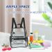 Mildbeer Clear Stadium Approved Mini Backpack, 12x12x6 - Small Transparent Bag for Concerts and Festivals - Black - Buy Online on GoSupps.com