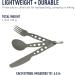 Sea to Summit Alpha Camping Cutlery Set - Knife, Fork, and Spoon - Buy Online on GoSupps.com