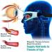 OphthalPro Vision Enhancement Device - Reduce Eye Strain Dark Circles & Dry Eye | Enhance Visual Clarity (1PCS) - Buy Online on GoSupps.com