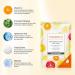 Neutriherbs Vitamin C Facial Sheet Masks - 5pcs Hydrating & Moisturizing Silk Sleep Masks for Improved Skin Elasticity - Buy Online on GoSupps.com